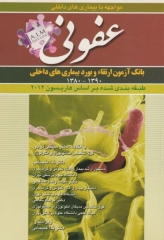 انتشارات جامعه نگر