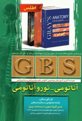 GBS آناتومی و نوروآناتومی گری، نتر و اسنل